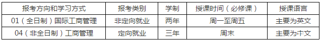 中山大學管理學院MBA學習方式和學費