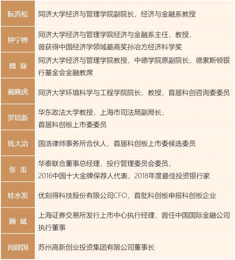 同濟大學MBA師資力量